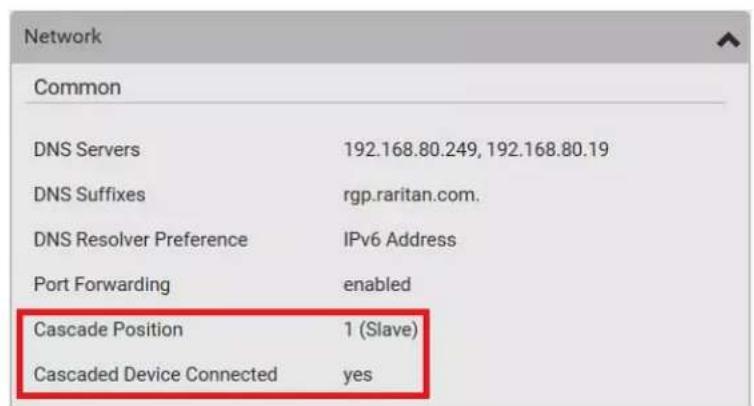 Raritan Dominion PX3-5969U - ▶ Cascading information in the Bridging mode: - 2