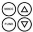 Raritan Dominion PX3-5969U - Control Buttons - 1