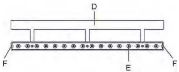 Raritan Dominion PX2-1292R - Connecting Blade Extension Strips - 2