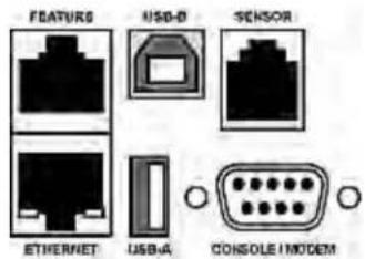 Raritan Dominion PX2-1292R - Zero U Connection Ports - 1
