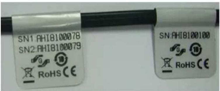 Raritan Dominion PX2-1098 - Identifying Environmental Sensors - 1