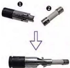 Raritan Dominion PX2-1098 - To replace a fuse on the 1U PDUs: - 2