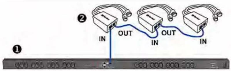 Raritan Dominion PX2-1098 - To connect a differential air pressure sensor: - 1
