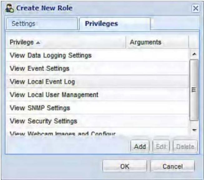 Raritan Dominion PX2-1098 - To create the PX\_User role with appropriate permissions assigned: - 1