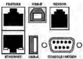 Raritan Dominion PX2-1098 - Connection Ports - 1