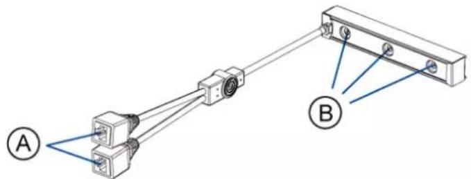 Raritan Dominion PX2-1725V - Connecting Composite Asset Sensors (AMS-Mx-Z) - 1