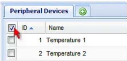 Raritan Dominion PX3-1833R - To configure thresholds of multiple environmental sensors: - 1