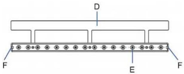 Raritan Dominion PX3-1833R - Connecting Blade Extension Strips - 2