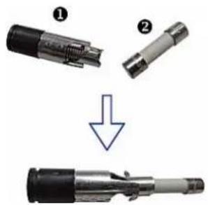 Raritan Dominion PX3-1833R - To replace a fuse on the 1U PDUs: - 2