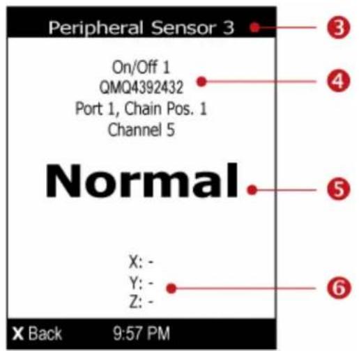 Raritan Dominion PX3-1833R - Peripherals - 2