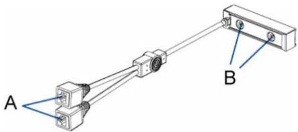 Raritan Dominion PX3-1833R - Connecting AMS-M2-Z Asset Sensors - 1