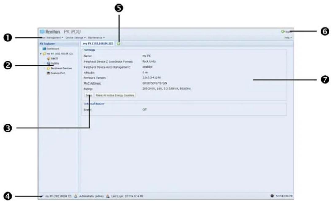 Raritan Dominion PX3-1833R - Introduction to the Web Interface - 1