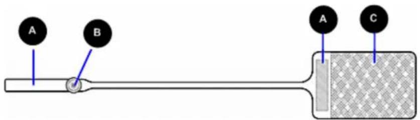 Raritan Dominion PX3-1833R - Connecting Asset Sensors to the PX - 1