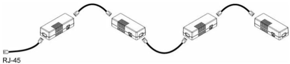 Raritan Dominion PX3-1833R - Connect DX sensor packages to the PX: - 1