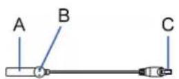 Raritan Dominion PX3-1833R - Connecting Blade Extension Strips - 1