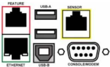 Raritan Dominion PX3-1833R - Zero U Connection Ports - 2