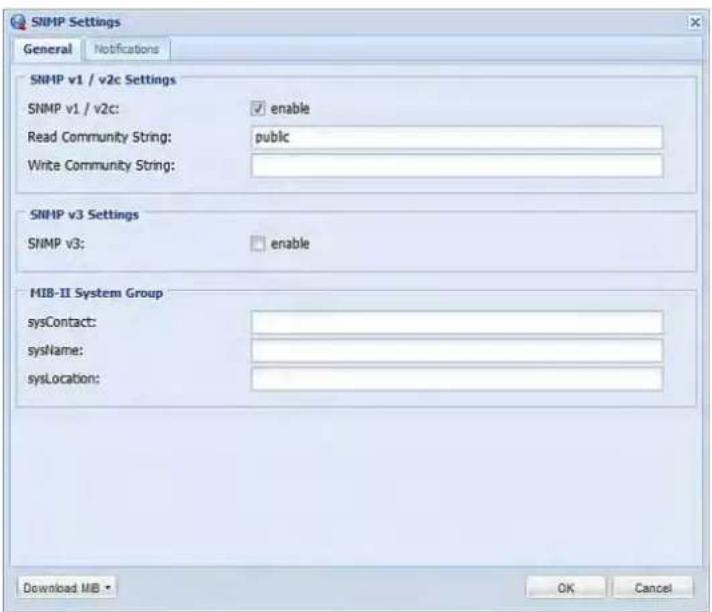 Raritan Dominion PX2-5497V - ▶ To configure SNMP communication: - 1