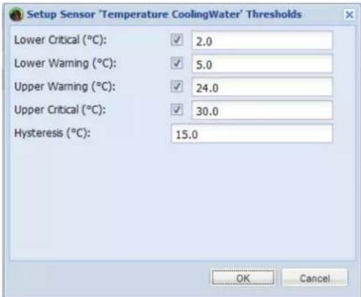 Raritan Dominion PX2-5701 - To configure the thresholds for a sensor: - 1