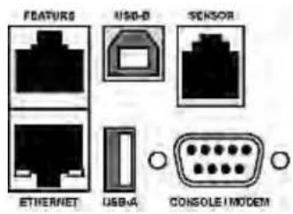 Raritan Dominion PX2-5701 - Zero U Connection Ports - 1