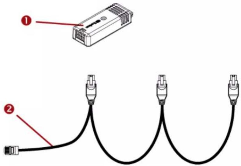 Raritan Dominion PX2-5701 - DPX2 Sensor Packages - 1