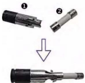Raritan Dominion PX2-5701 - To replace a fuse on the 1U PDUs: - 2