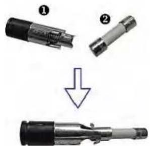 Raritan Dominion PX2-1594V - To replace a fuse on the 1U PDUs: - 2