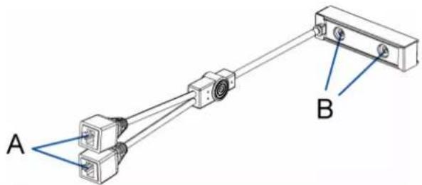 Raritan Dominion PX2-1955 - Connecting AMS-M2-Z Asset Sensors - 1