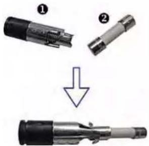 Raritan Dominion PX3-5176R - To replace a fuse on the 1U PDUs: - 2