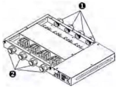 Raritan Dominion PX3-5176R - ▶ To install a flexible cord: - 4
