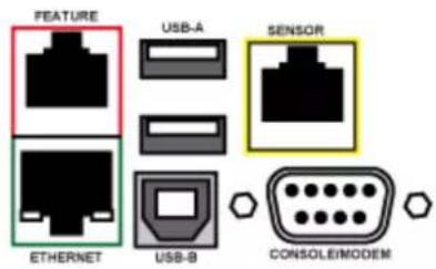 Raritan Dominion PX3-5176R - Zero U Connection Ports - 2