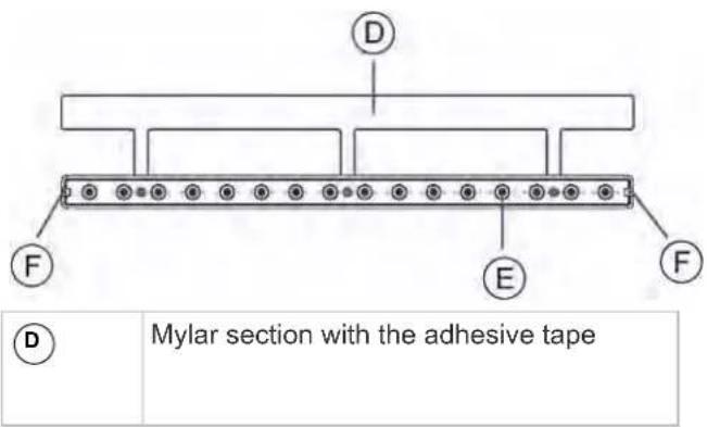 Raritan Dominion PX3-5176R - Connecting Blade Extension Strips - 1