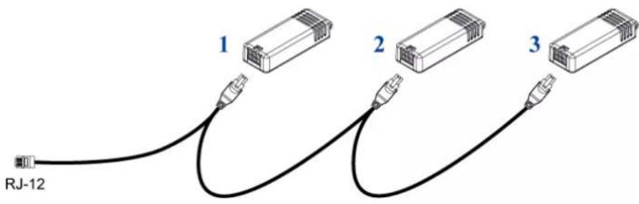 Raritan Dominion PX3-5176R - To connect a DPX2 sensor package to the PX: - 2