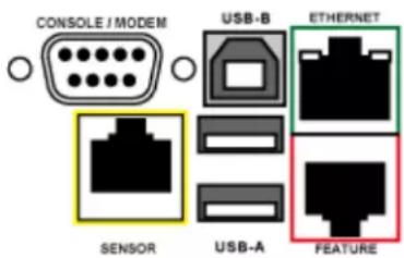Raritan Dominion PX3-5176R - Zero U Connection Ports - 1
