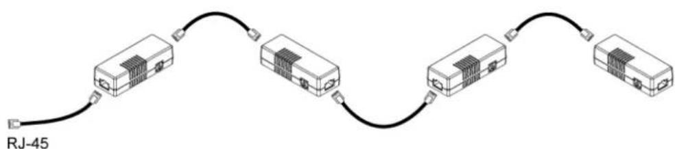 Raritan Dominion PX3-5176R - Connect DX sensor packages to the PX: - 1