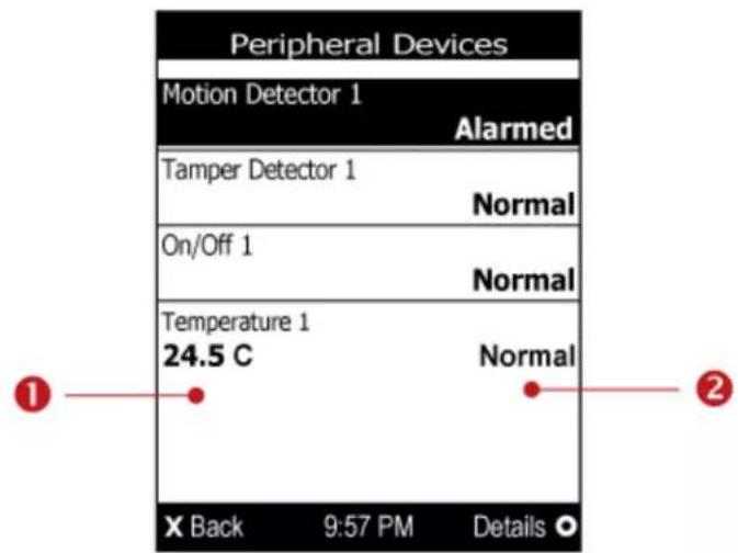 Raritan Dominion PX3-5176R - Peripherals - 1