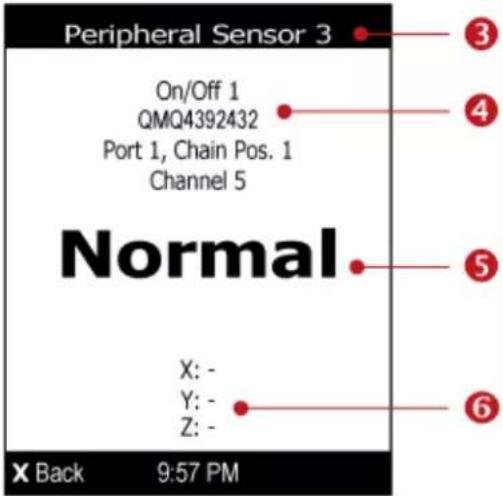 Raritan Dominion PX3-5176R - Peripherals - 2
