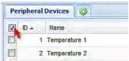 Raritan Dominion PX3-5176R - To configure thresholds of multiple environmental sensors: - 1