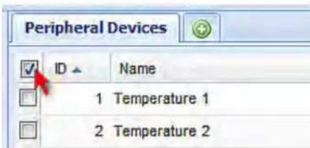 Raritan Dominion PX2-5965X3 - To configure thresholds of multiple environmental sensors: - 1