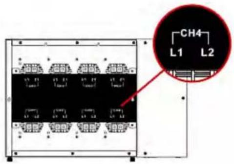 Raritan Dominion PX2-5965X3 - Number Description - 4