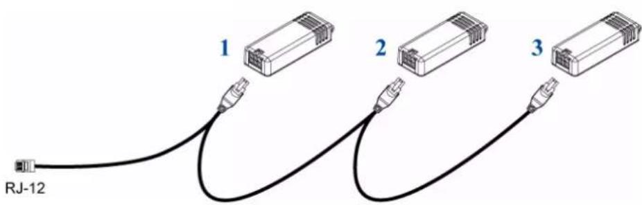 Raritan Dominion PX2-5965X3 - To connect a DPX2 sensor package to the PX: - 2