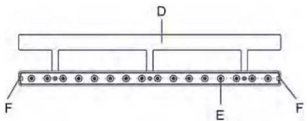 Raritan Dominion PX2-5965X3 - Connecting Blade Extension Strips - 2