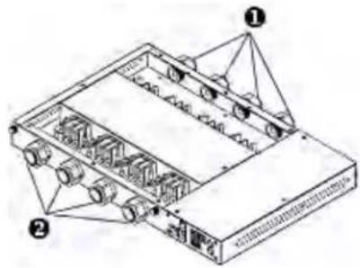 Raritan Dominion PX2-5730 - ▶ To install a flexible cord: - 4