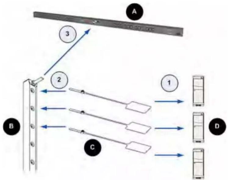 Raritan Dominion PX2-5730 - To connect asset sensors to the PX device: - 1