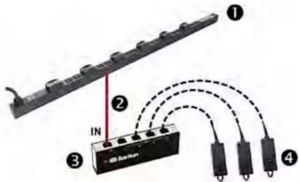 Raritan Dominion PX2-5730 - To connect DPX sensor packages via an optional sensor hub: - 1