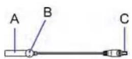 Raritan Dominion PX2-5730 - Connecting Blade Extension Strips - 1