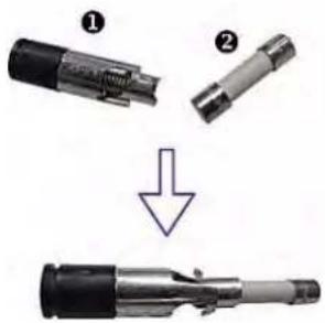 Raritan Dominion PX2-5535V - To replace a fuse on the 1U PDUs: - 2