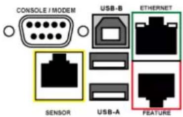Raritan Dominion PX3-5434V - Zero U Connection Ports - 1