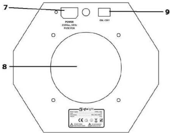 Qtx QTFX-B2 - Rear Layout: - 1