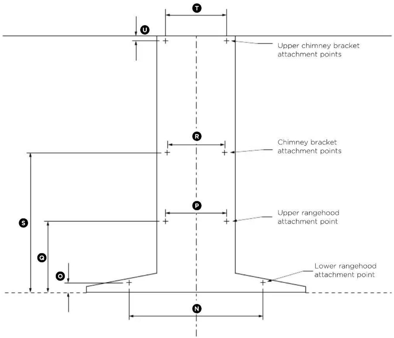 Upper chimney bracket attachment points Chimney bracket attachment points Upper rangehood attachment point Lower rangehood attachment point U T R P S Q O N