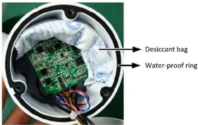 Desiccant bag Water-proof ring